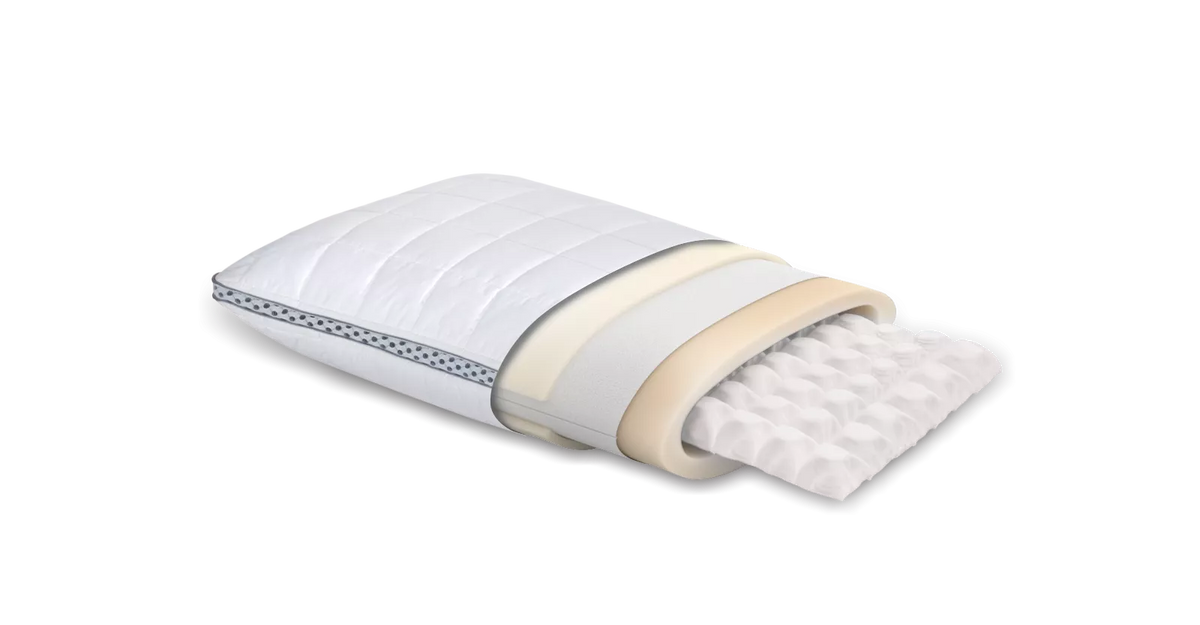 Ортопедическая подушка TED FAVOURITE NOVA ORTHOPEDIC &ndash; Спальное белье, артикул 100029 | Altek Mebel