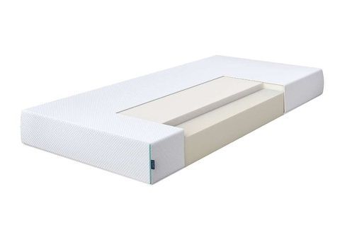 Матрак XIA 82/190 &ndash; Матраци, артикул GM0027 | Altek Mebel