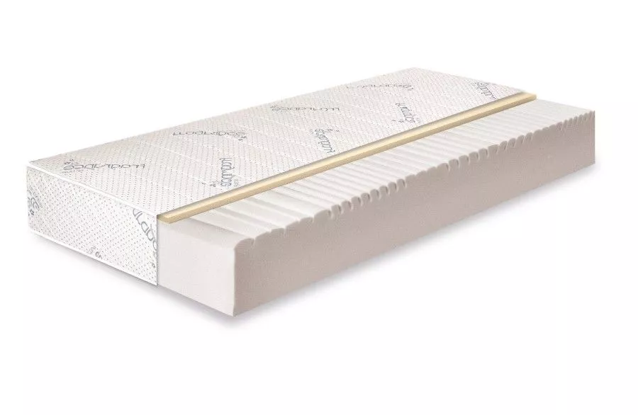 Матрак LAVENDER SLEEP  &ndash; Матраци, артикул 23008739-1 | Altek Mebel