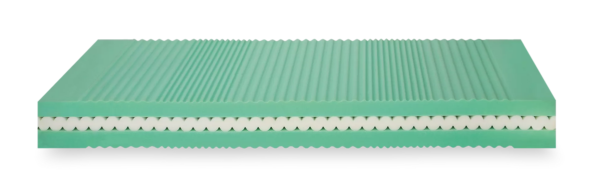 Ортопедический матрас TED ERGO DISC 82x190 &ndash; Матрасы, артикул 23007382-1 | Altek Mebel