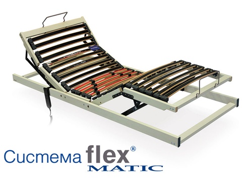 Подматрачна рамка Система Flex Matic 72x190 112014 Altek mebel