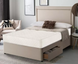 Матрас MY CASHMERE 82х190 изображение 3 | Altek Mebel
