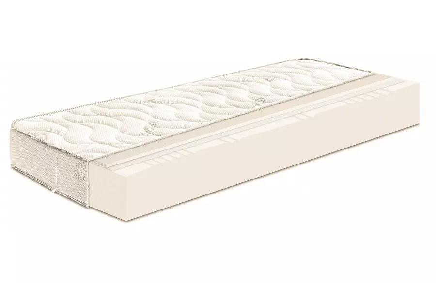 Матрак AVOCADO GLOW 82х190 &ndash; Матраци, артикул 23010777 -1 | Altek Mebel